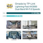 TP‑Link Omada EAP653 | WiFi 6 (AX3000) Access Point | 2976 Mbit/s | PoE+ (met injector) | Inclusief Montagebeugel - Afbeelding 6