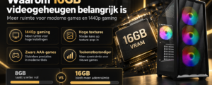 Infographic over waarom 16GB videogeheugen belangrijk is voor moderne games en 1440p gaming, met voordelen zoals hoge textures, stabielere prestaties en meer toekomstbestendigheid.
